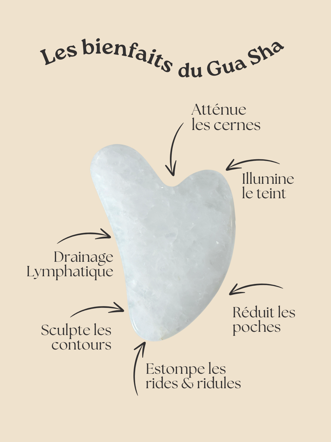 Les bienfaits du Gua Sha